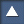 Toggle forum grouping visibility